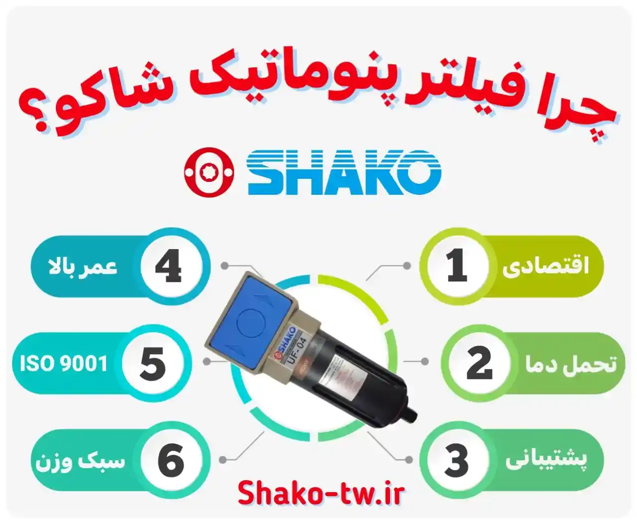چرا فیلتر شاکو